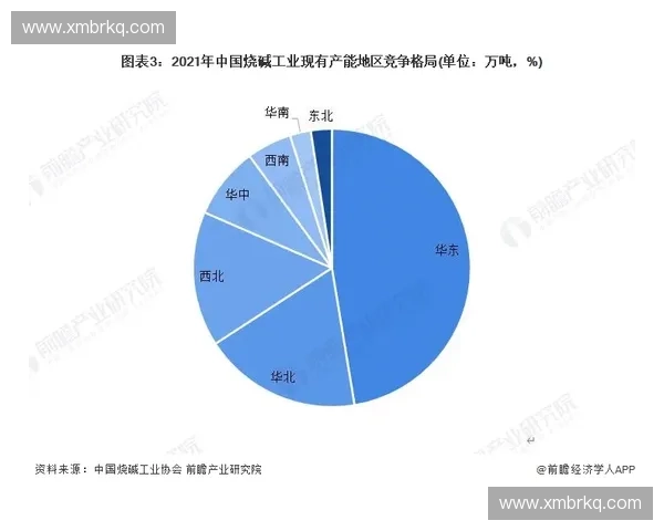 围绕广东对阵新疆赛程表的深入解析与最新动态全景梳理报告汇编集